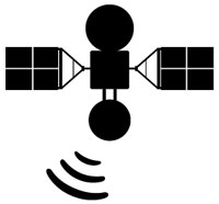 グロナス衛星,レーダー探知機